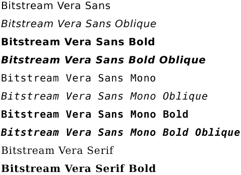 Bitstream Vera Sans Bold Bitstream Vera Sans Bold