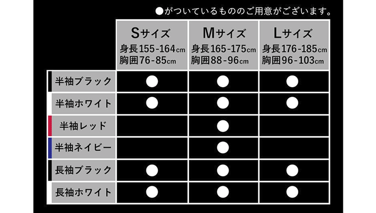 スパルタックスを購入・着用する際の注意点について